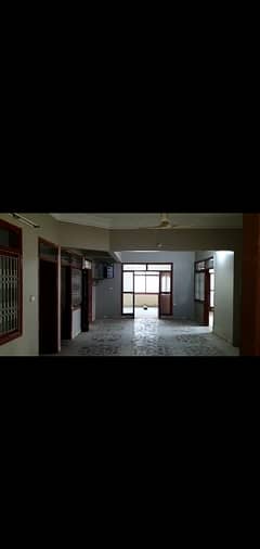 MAINTAIN 400SQURE YARDS PORTION FOR RENT NEAR TO MAIN ROAD