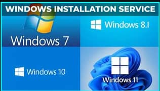 Windows Installation, Networking, Data Recovery, Repairing, Softwares