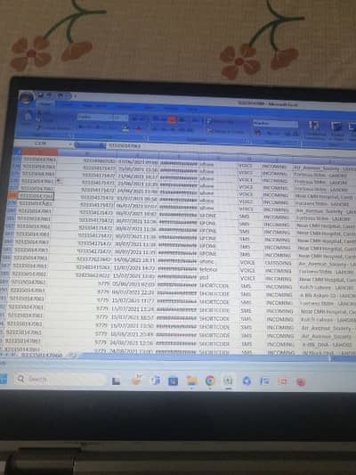 CDR, Pinpoint location and CNIC details available for lost sims ...