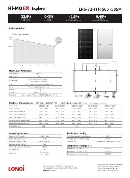 LONGI SOLAR 580/585watt HiMo X6 Solar Panel 1