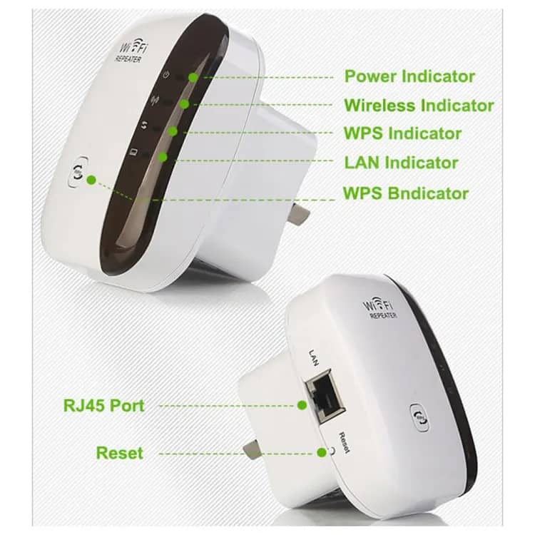 W!reless W!fi Ránge Ext3nder Wifi Ampl!fier 300Mbps 1