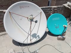 star ultra hd complete dish connection