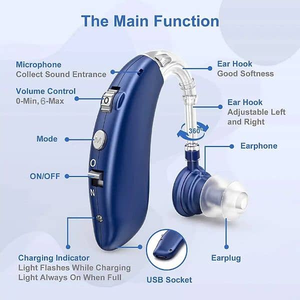 hearing aids machine rechargeable 1