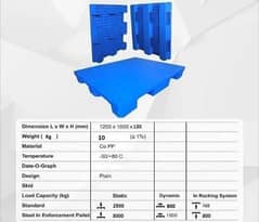 New Plastic Pallet | Strong Industrial Pallets | Drum Pallets