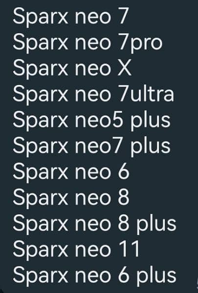 Sparx neo panels available 0