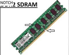 DDR2 RAM 512 MB, 1 GB, 2 GB