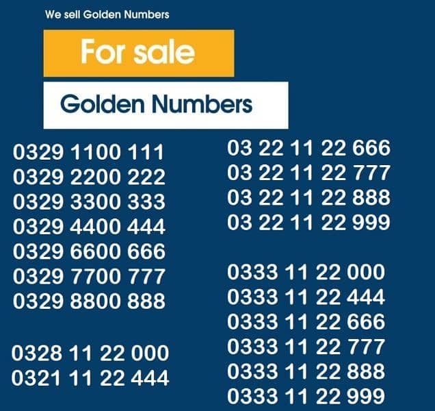 Golden Numbers 1