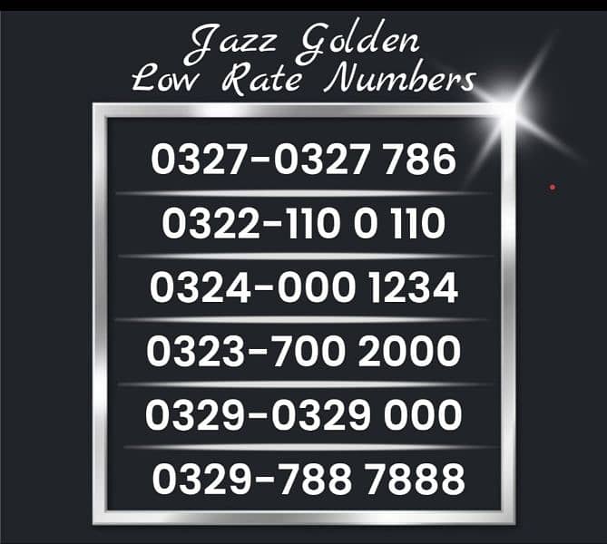 Golden Numbers 7