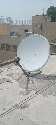 New Type of Dish Tv Connection