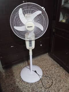 Osaka rechargeable fan