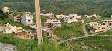 7 Marla Plot for Sale in Sector H Township Abbottabad