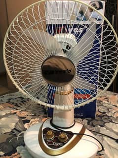Recharging electric  fan