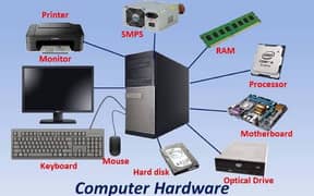 Computer full Accessories