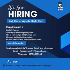 We Are hiring Call Center Agents For Night Shift (English Spoken)