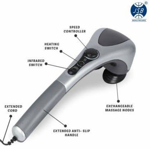 Double Head Body Massager | Full Body Massager Gun | Delivery 2