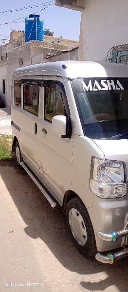 Nissan Clipper 2017 / 2022 0