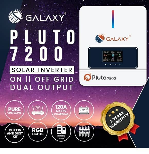 Galaxy  pv7200 bilkul ha  use ni kai box pack ha 4day pehil buy kai ha 0