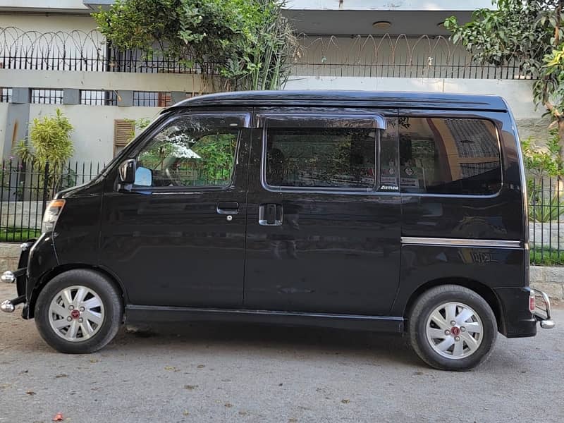 Daihatsu Atrai Wagon 2012 2