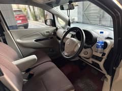 Mitsubishi Ek Wagon 2019