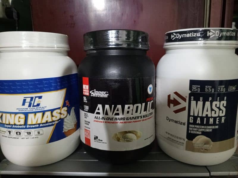 Weight and Mass Gain Protein 0