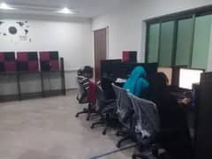 call centre Urdu Punjabi
