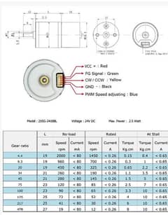 Model : 25SG-2418BL-478 24V BLDC gear motor