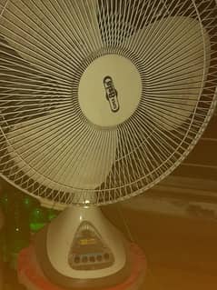 fans good condition
