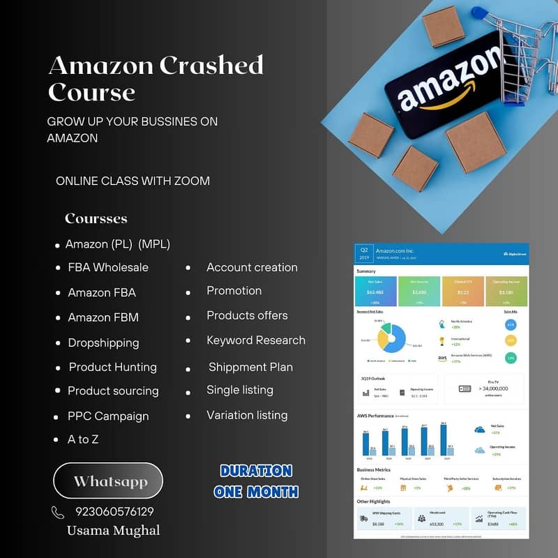 Amazon Course 0