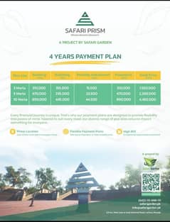 FOUR YEARS PAYMENT PLANS