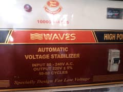 Stabilizer for Sale