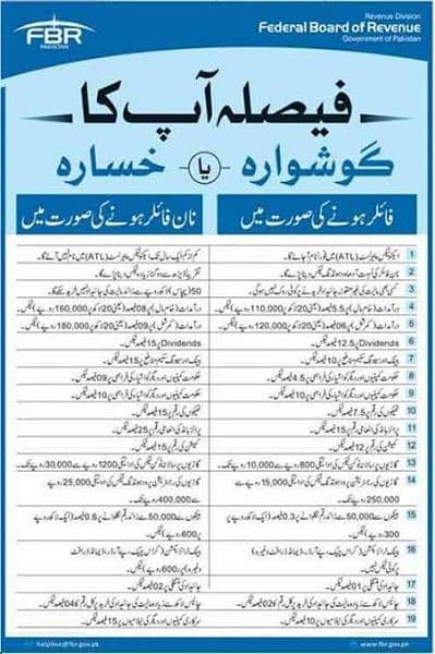 Legal (tax*) and Financial Consultant 1