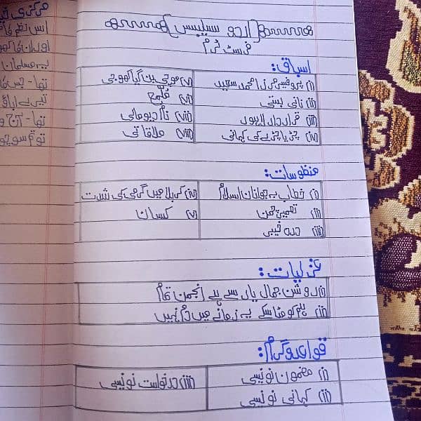 content Writing Assignment in Urdu and English 5