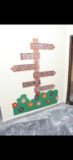 Wall Crafts for School/Academy