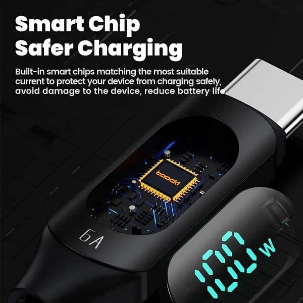 Toocki 100W USB Type C Cable  XiaSuper Charge Fast Charging USB to C 4