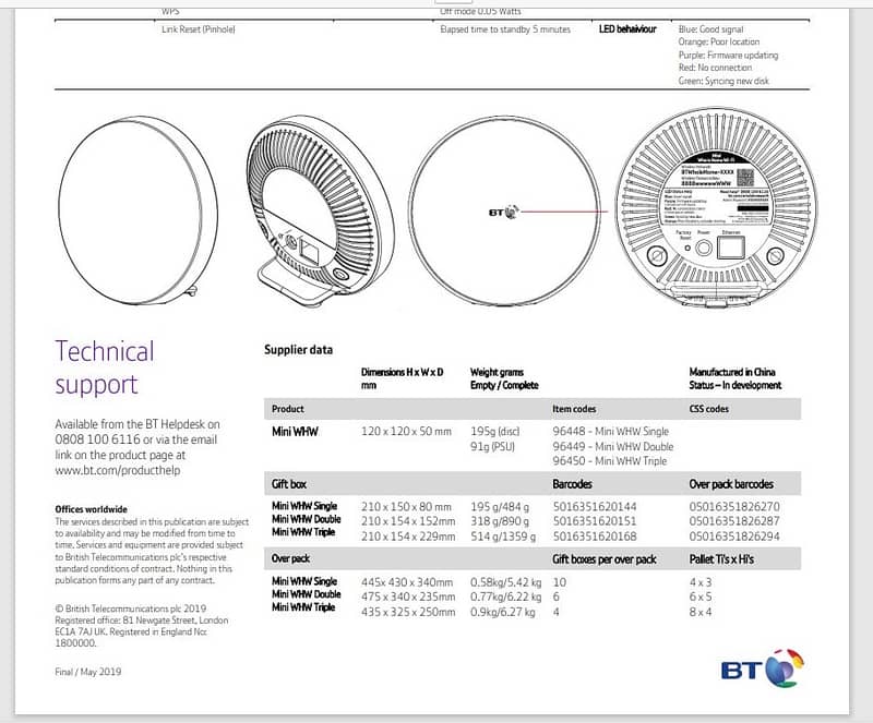 whole home mesh wifi ac1200mbps 9