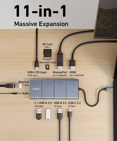 Anker 565 11-in-1 USB-C Hub 10 Gbps USB-A Data Ports 4K HDMI Display P 2