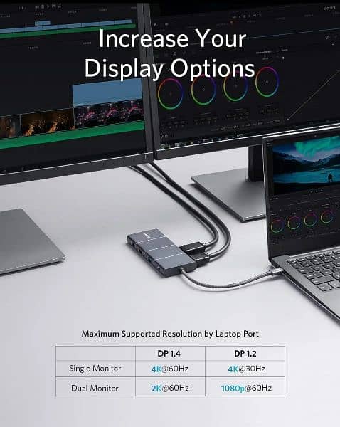 Anker 565 11-in-1 USB-C Hub 10 Gbps USB-A Data Ports 4K HDMI Display P 6