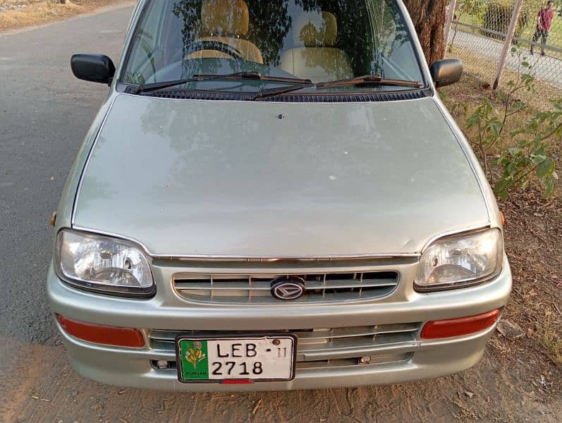 DAIHATSU CUORE 19