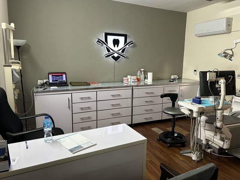 Dental Clinic for sale 1