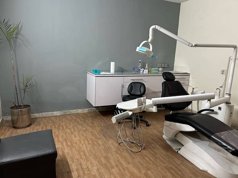 Dental Clinic for sale 2