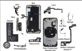 iphone xs parts available All original icloud mobile parts