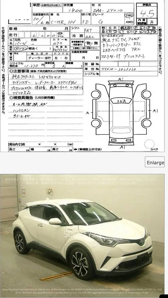 Toyota C-HR 2017/2022 (The best fuel average guaranteed) 13