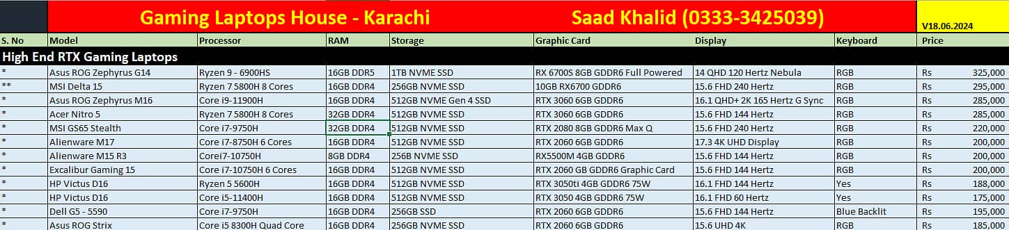 Gaming Laptop House - Excalibur 15 RTX 2060 18