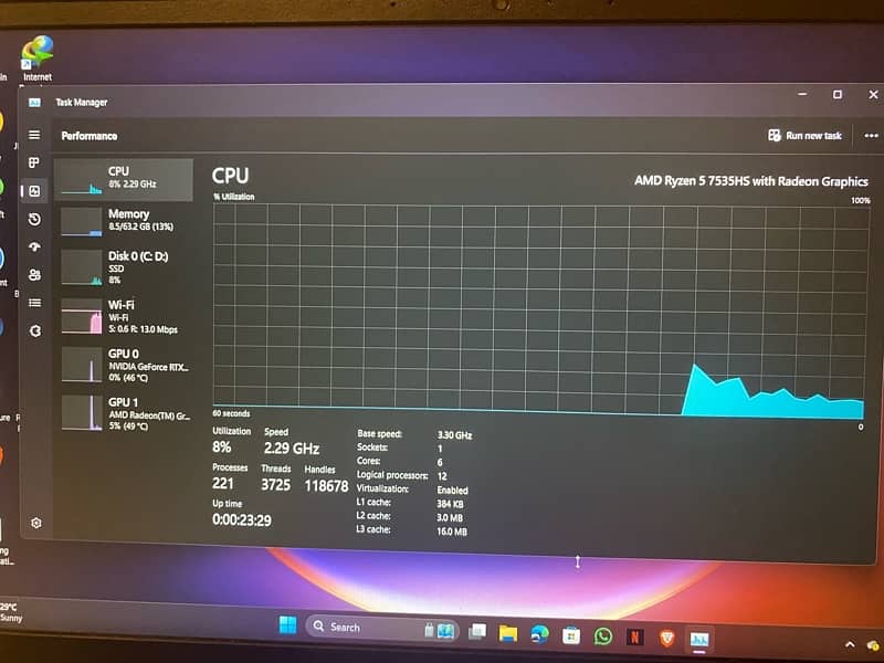 HP Victus 15 64GB Ram Ryzen 5 7535HS 9