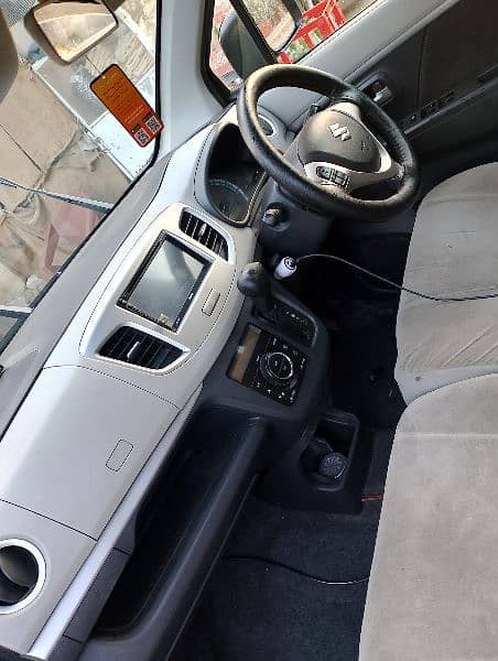 Suzuki Wagon R Stingray 2015 8