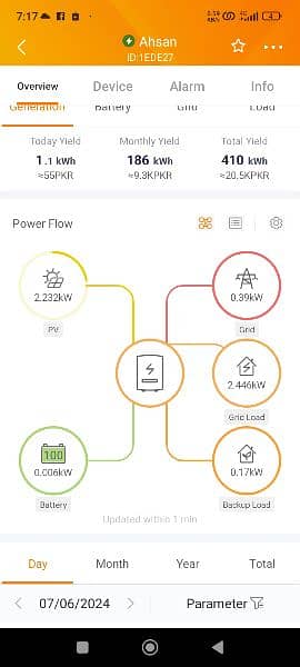 Solar installation/ Solar maintenance / Solar repair 3