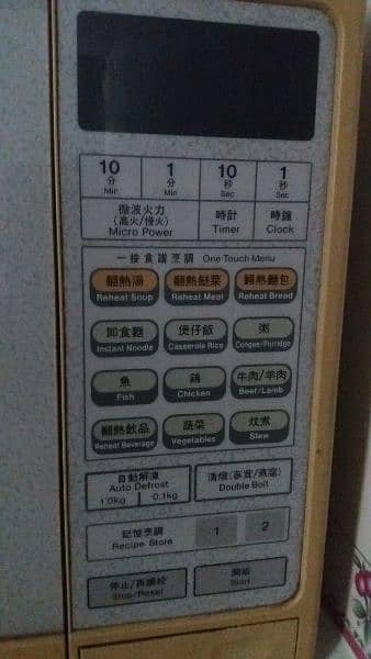 Microwave Oven 1