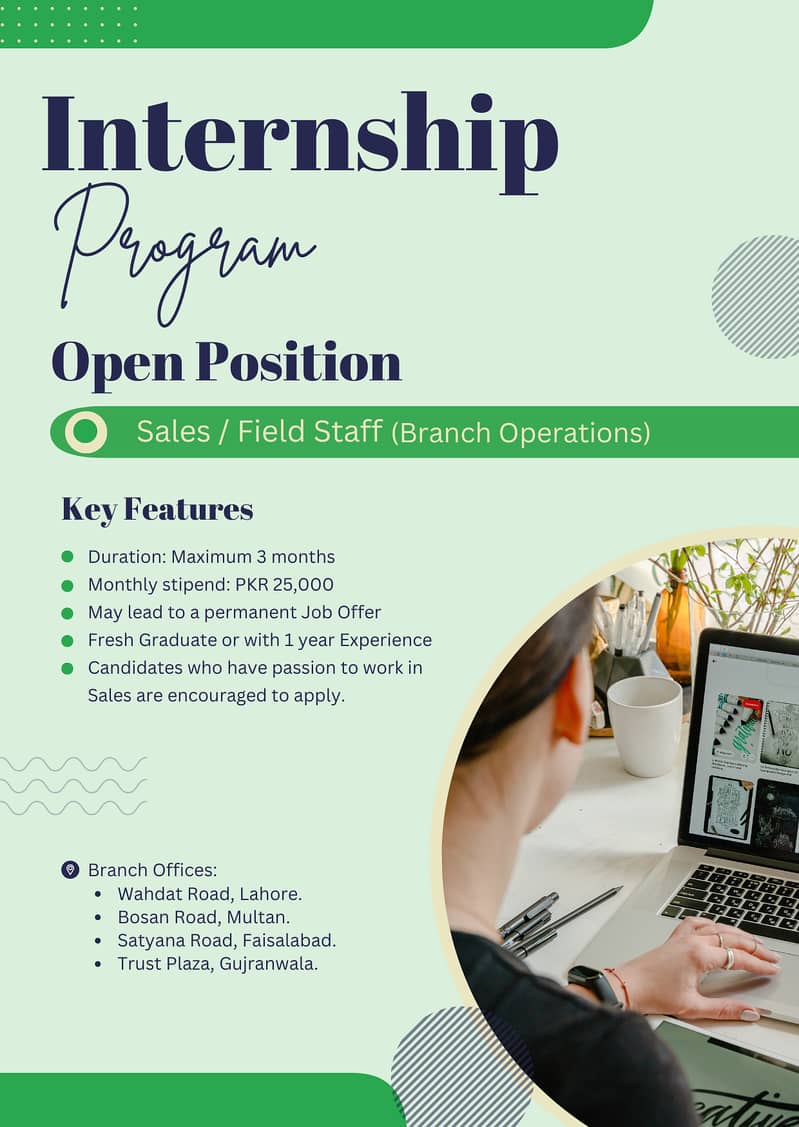 Sales / Field Staff (Branch Operations) 0