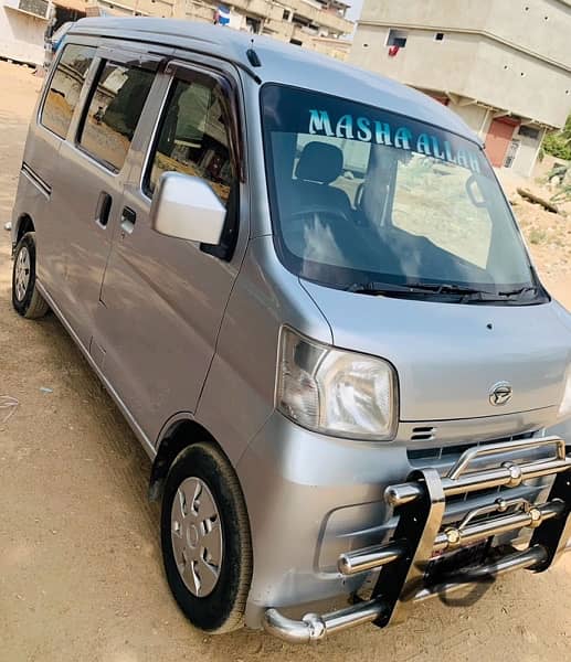 Daihatsu Other 2021 0