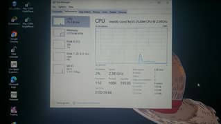 Urgent sale Dell latitude laptop 8gb DDR3 ram,250gb SSD with 500gb HHD 0